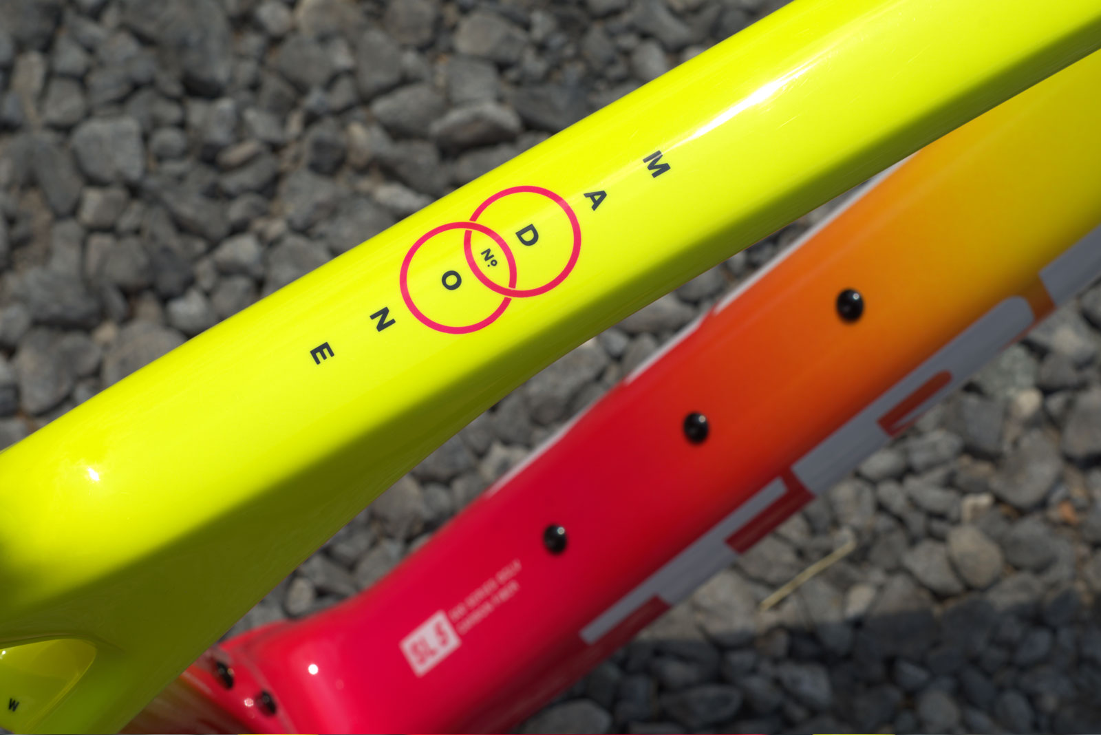 มุมมองภาพเฟรม 4