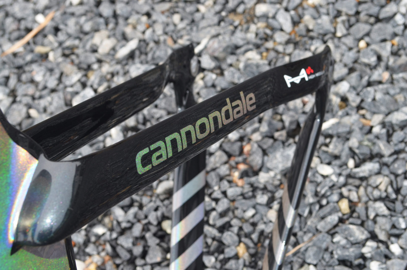 มุมมองภาพเฟรม 4