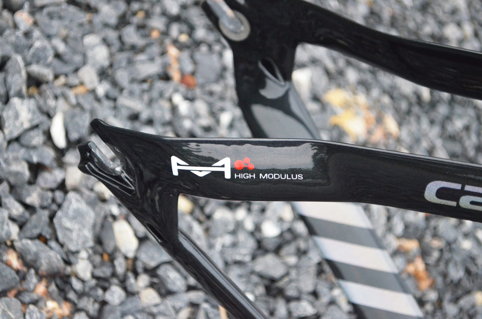 มุมมองภาพเฟรม 8